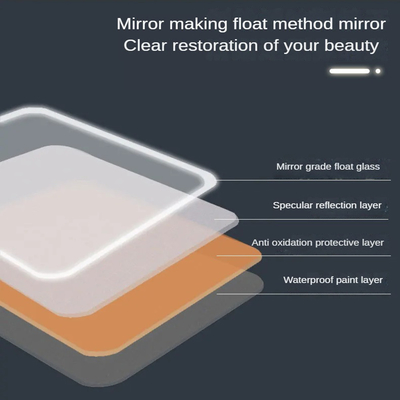 Melhore sua experiência de maquiagem com o design superior do Hollywood Mirror